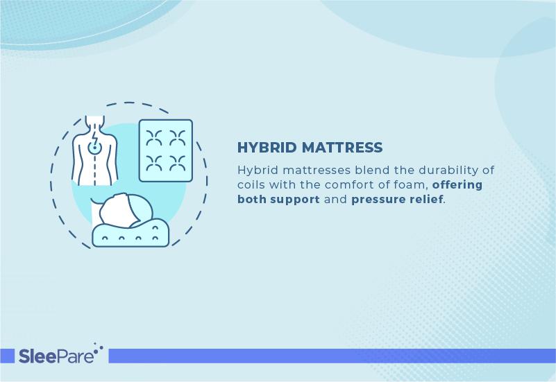 Top Brands in ⁤the Market: A Comparison of durability