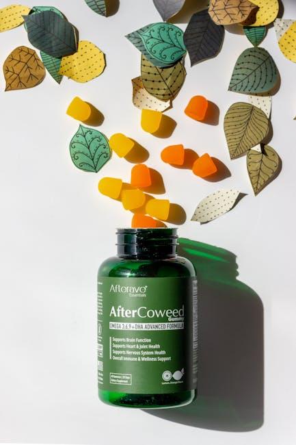 Elevating‌ Your Skincare ‌Routine: Combining ⁤Retinal with Other‍ Treatments