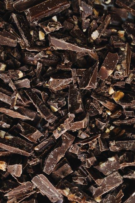 Choosing the Right ⁤Brand for your Sweet ​Tooth