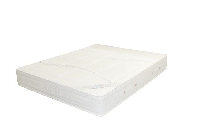 Mattress Durability: Which Brands Last the Longest?