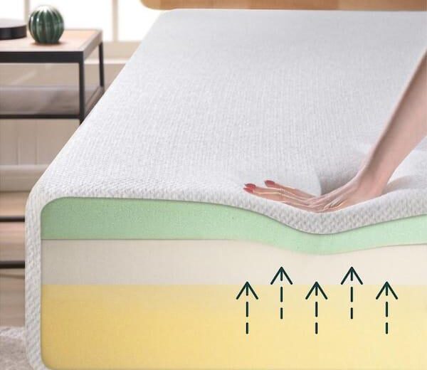 Best Memory Foam Mattresses: Pressure Relief and Motion Isolation