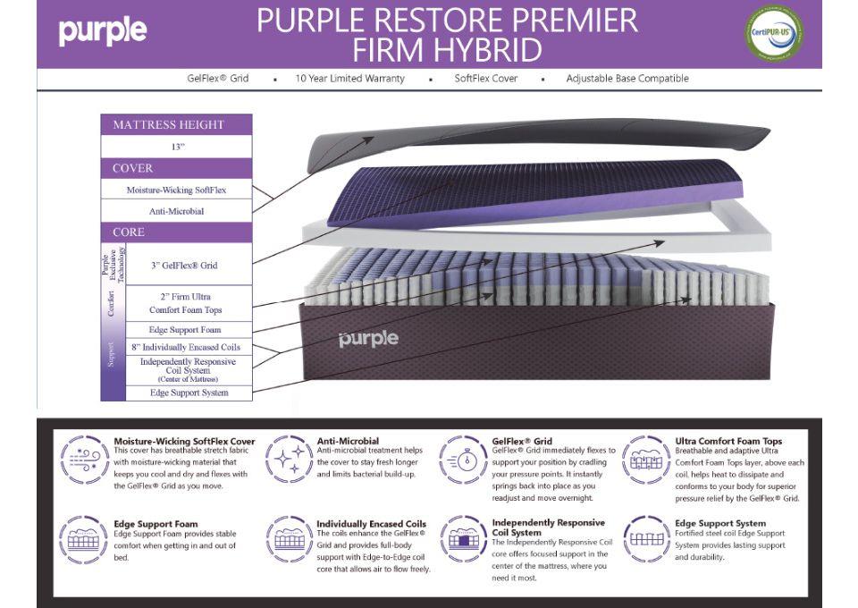 Purple RestorePremier Hybrid Mattress: Unique Feel and Cooling Performance