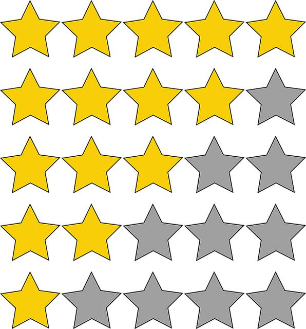 The Impact‌ of ‍Performance Feedback on Player ⁢Advancement