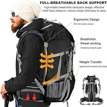 Best Backpacking Backpacks of 2025: Comfort, Capacity, and Durability
