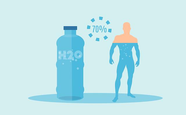 The Impact of Hydration and Electrolytes⁤ on Post-Exercise Healing