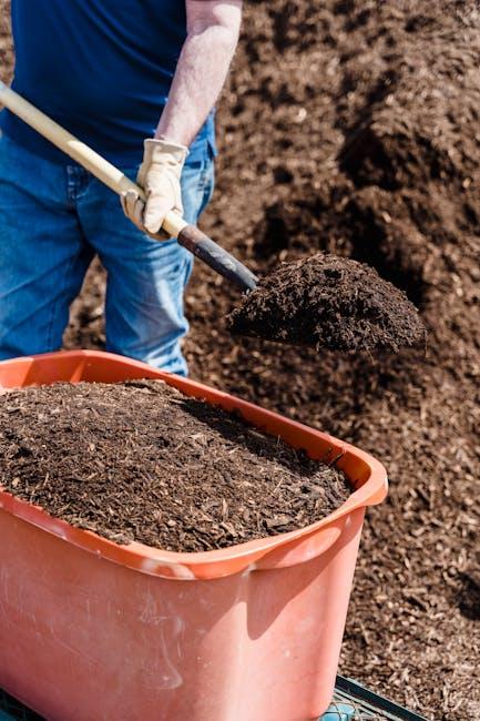 Essential Tools​ for Effective Mulching Techniques