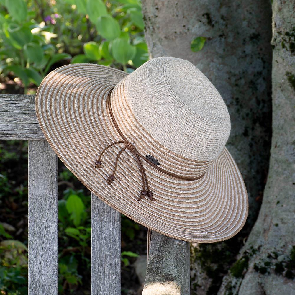 Caring for‍ Your ‍Gardening Hat: Tips⁣ to ⁣Maintain Quality and Performance