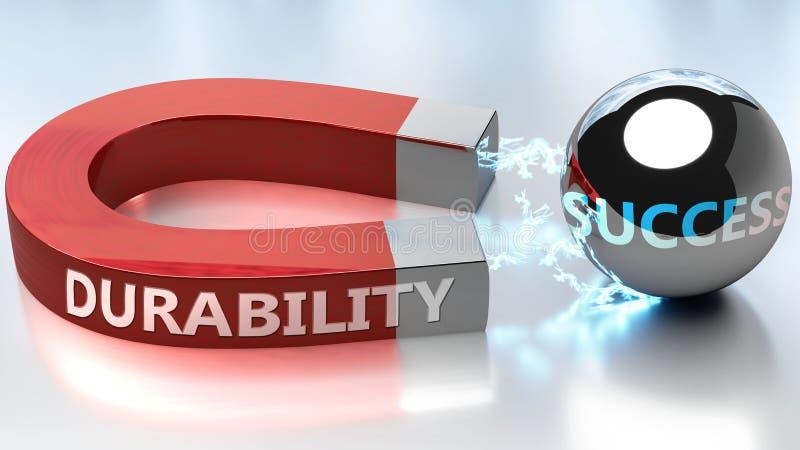 Unpacking Durability and Weather Resistance for Challenging Conditions