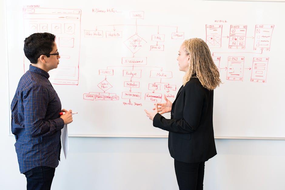 User Experience and Interaction: Which Assistant Delivers the Best Support
