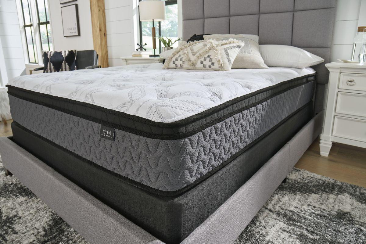 Exploring the Luxurious ⁤Feel of ‌Pillow⁣ top Mattresses
