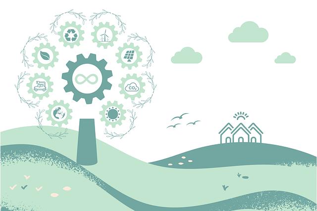 Choosing Sustainable Materials: What ⁢to Look‍ for in Eco-Friendly Mattresses