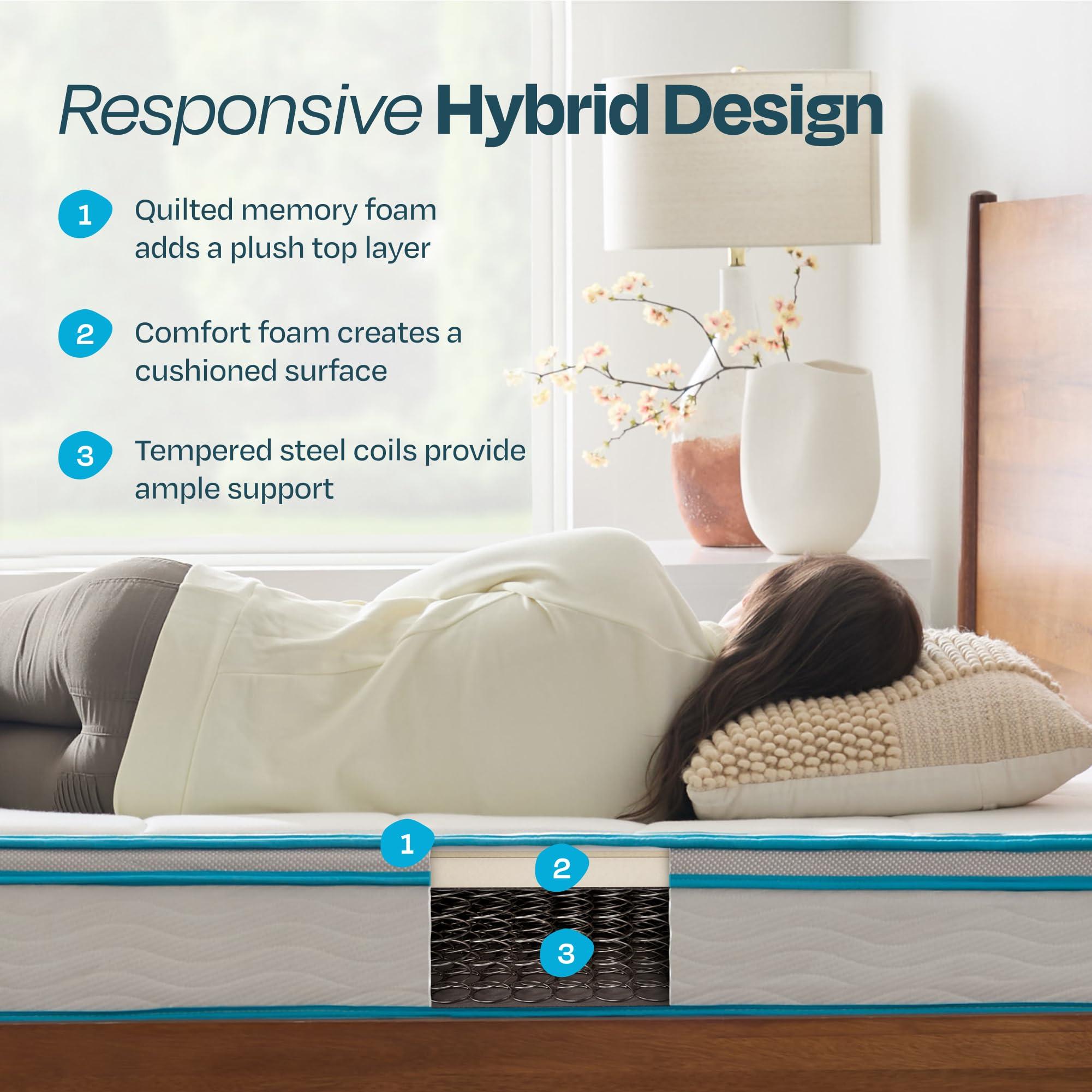 Essential Considerations When Choosing‌ the Perfect Hybrid Mattress