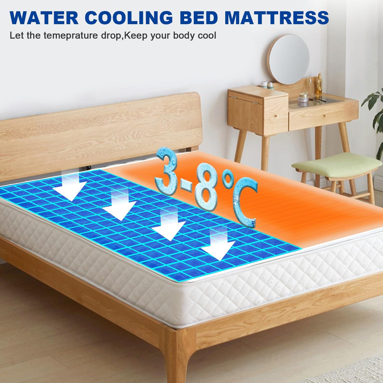 Expert Insights ⁢on ⁢Maximizing Your sleep Environment