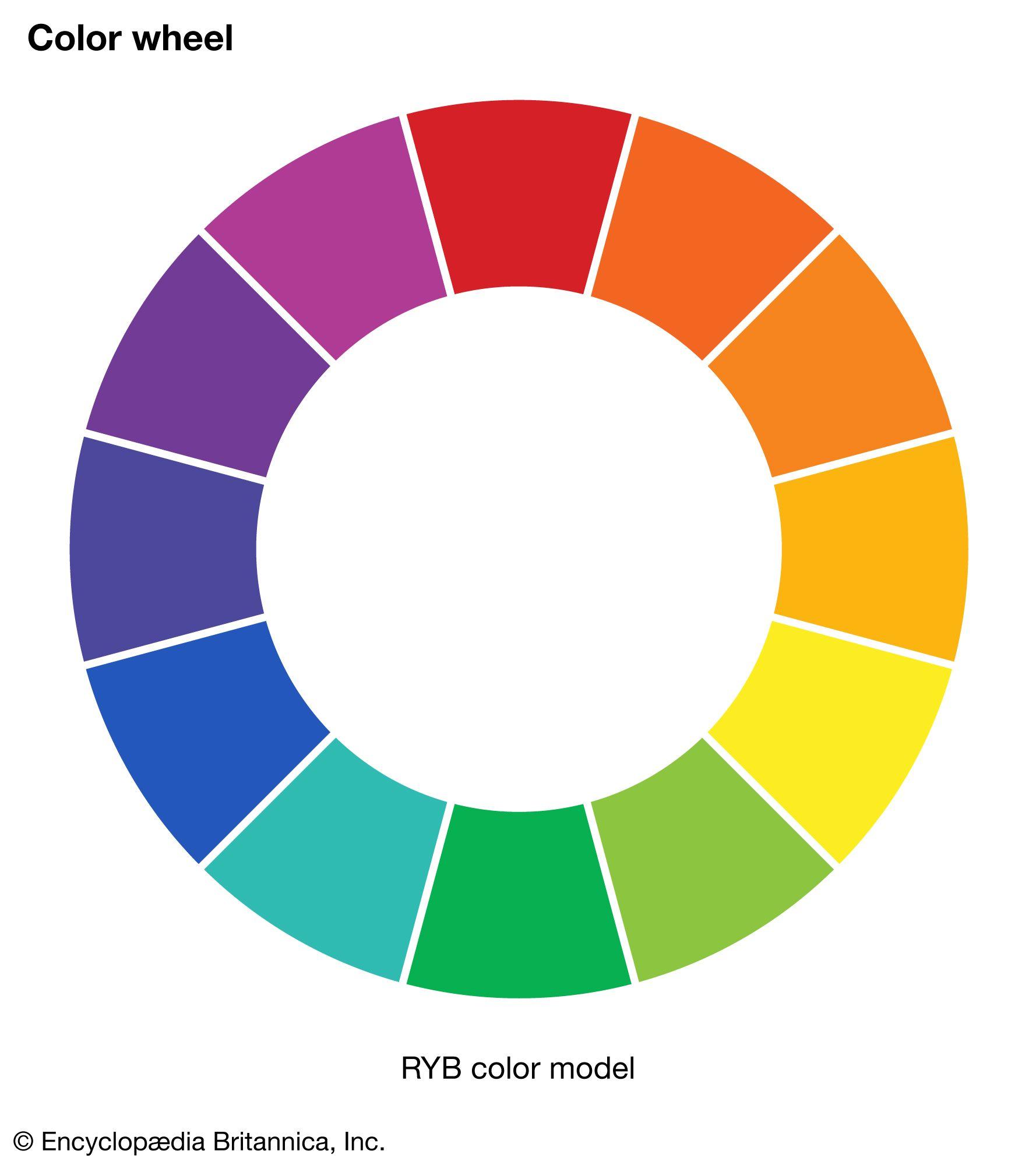 Color⁤ That Lasts:⁣ Exploring the Staying Power and⁤ Blendability