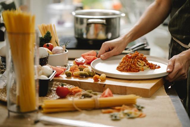 Convenience Meets quality: Evaluating the Meal⁣ Planning Process