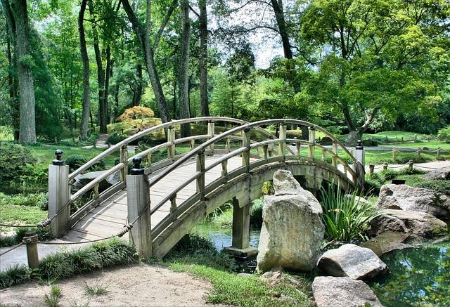 Exploring the Benefits of Garden ‌Kneelers and Seats for Every Gardener