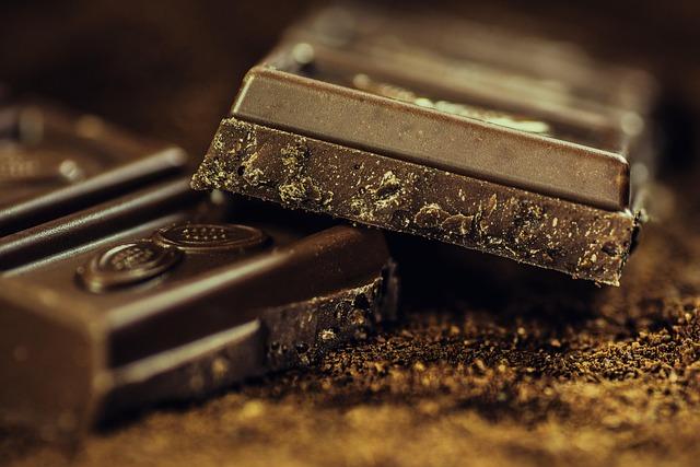 Nutritional Benefits⁢ of a Guilt-Free Delight