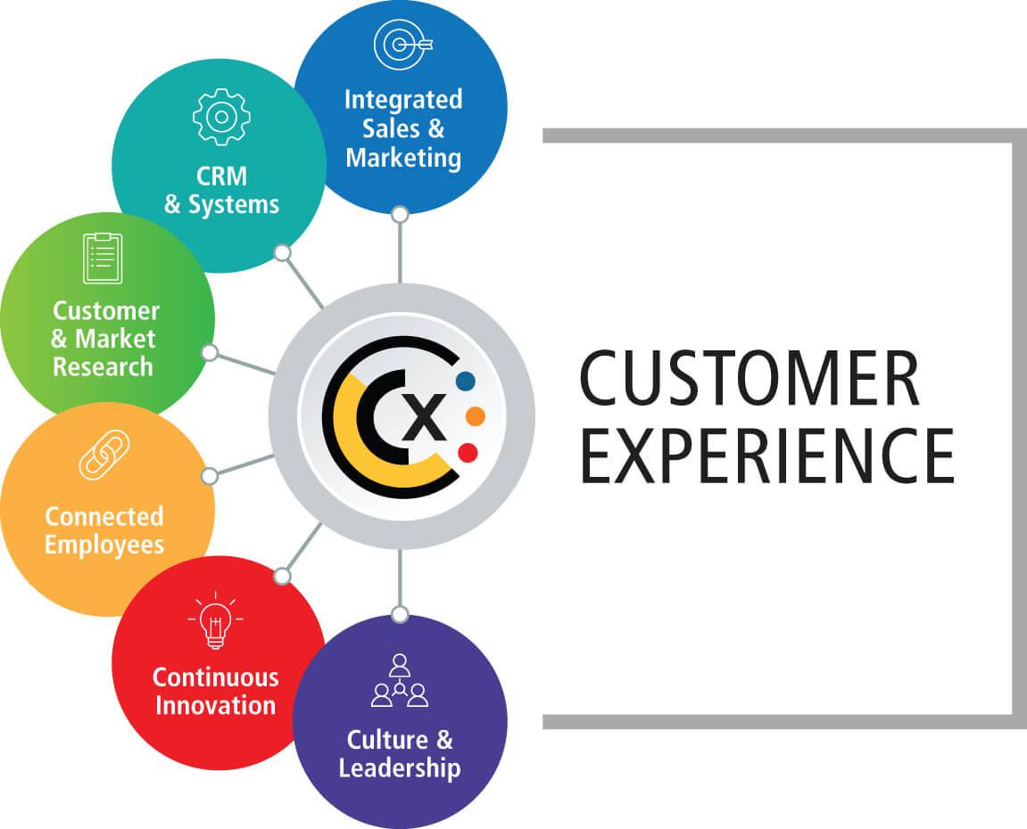 Customer Experiences: Real Results from Factor Meal⁣ Delivery