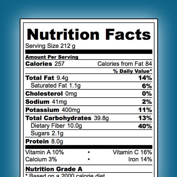 Exploring Nutritional Value ‌and ⁣Ingredient Quality