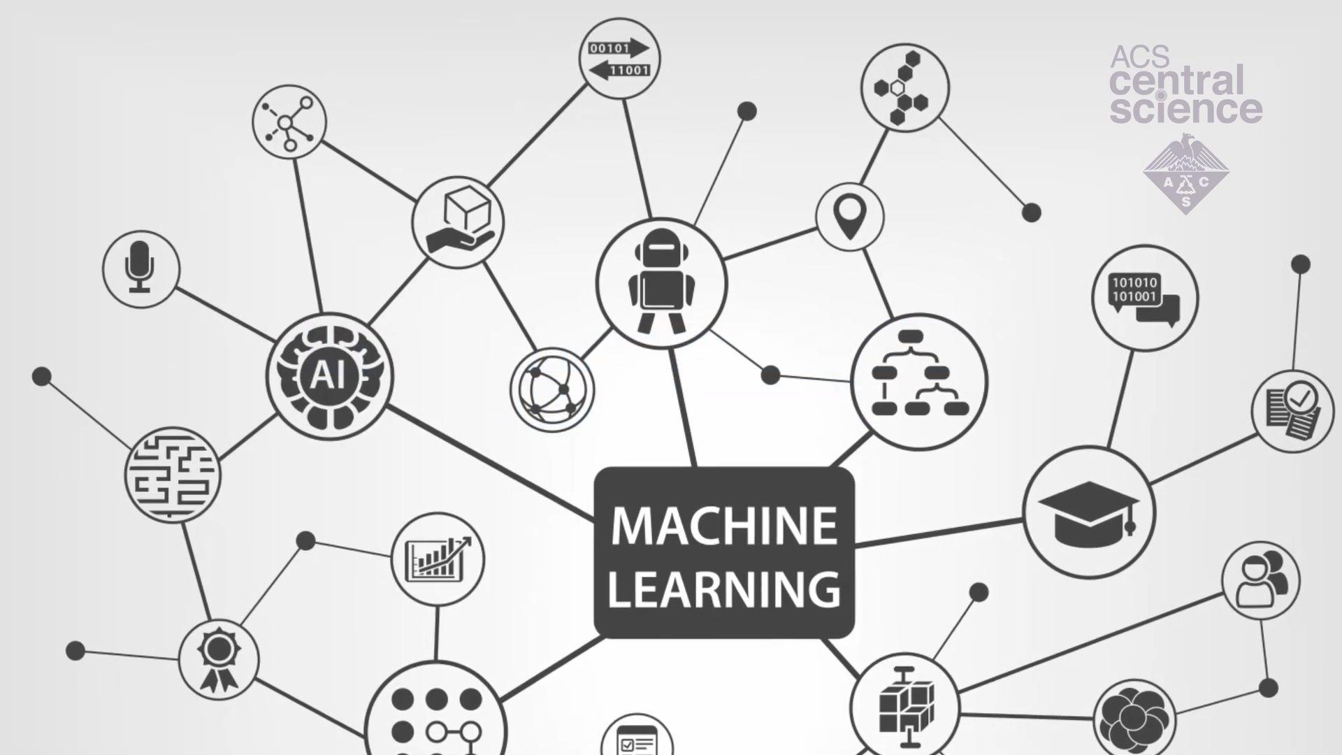 Understanding Machine learning for Tailored Plant Care