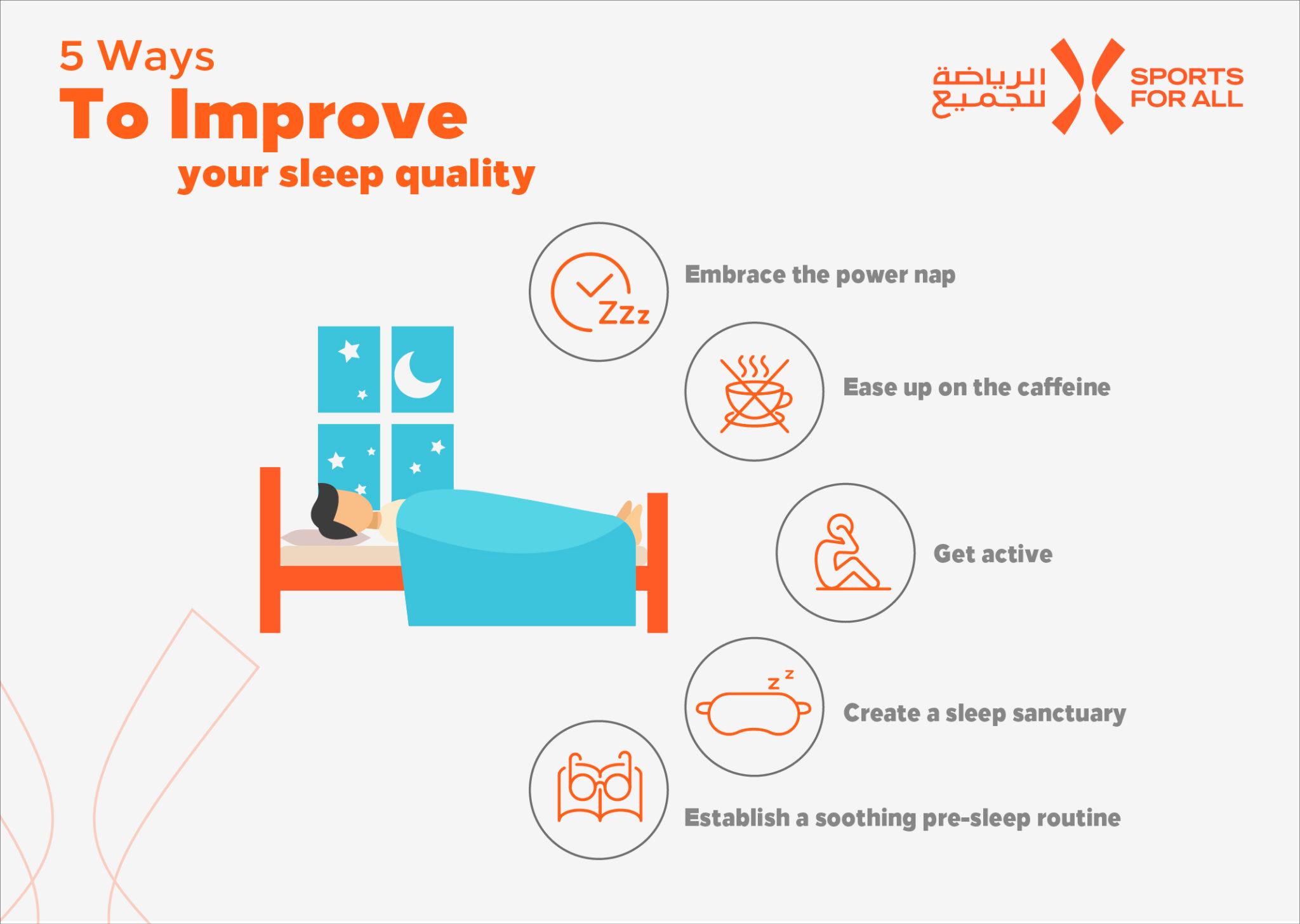 Unraveling comfort and Support: A deep Dive⁤ into Sleep quality